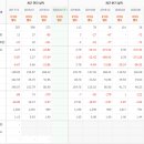 (주)성운파마코피아 이미지