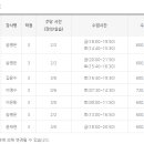 간호경영과지도자론 이미지