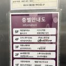 대구사진관스튜디오CK | 양산사진관 후기 '스튜디오CK 양산점' 커플사진, 증명사진
