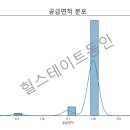 THE올라부동산공인중개사사무소 이미지
