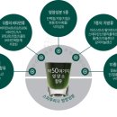 원샷 이미지