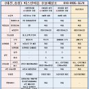 은하수공원 장례식장 | 세종은하수공원 장례식장에서 상조 이용