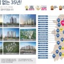 모아파크 이미지