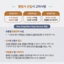 행정사사무소 고려 이미지