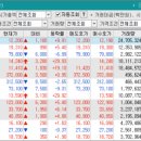 대진공조 이미지