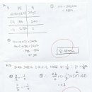청구중학교