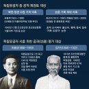 손혜원 부-김원웅 부모 ‘독립유공자 서훈’ 재검증 이미지