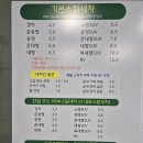 금빛세차장 이미지