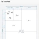 용지규격과 인쇄용지규격 이미지