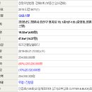 중앙동127 이미지