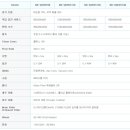 (주)코스모진텍 이미지