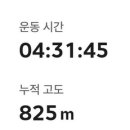 다릿골농장식당 네이버블로그
