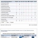 시대를 초월한 여성들의 목소리 이미지