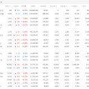 (주)미코바이오메드 이미지
