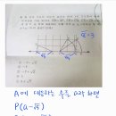 윤슬중학교 이미지