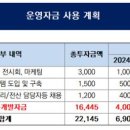 엠스페이스 이미지
