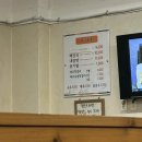 광양해장국 | 제주시청 광양해장국집에서 내장탕 먹고 온 후기