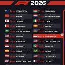 그랑프리빵 | 싱가포르 F1 일정 2026 직관 티켓 예매 방법? 가격 서킷 그랑프리