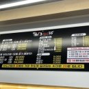 지에스(GS)25 고양본점 이미지