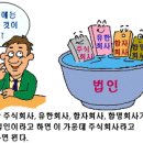 법인의 종류 이미지