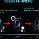 로레알헤어스튜디오
