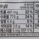 롯데쇼핑(주) 롯데마트사업본부 이미지