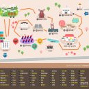 난장한판 | [전주난장] 입장료만 내면 오락실 공짜 / 어른도 아이도 즐길거리 많은 근대사 체험형 박물관