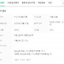 양덕동578 이미지