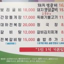 굴비곳간 이미지
