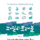 트래블허브 이미지