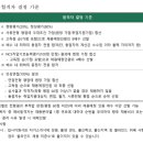 [대외활동] 윈스펙에서 공기업 교육사항 무료 수강 후기 - 서포터즈