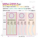 해솔주유소 이미지