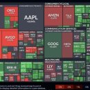 (주)코리아세븐 목동유로점 | 25.10.15-4.03%/미중분쟁이슈,트럼프-중국대두수입축소지적/파월&#39;대차대조표축소&#39;가능성/오라클-AMD칩...