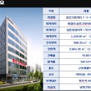 경인의료기 이미지