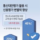 안평정보통신 헤럴드경제