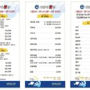 자갈치횟집 이미지