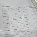마음편한정신건강의학과