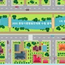소로3-27 네이버블로그