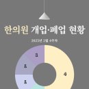 바라온한의원 네이버블로그