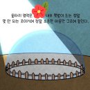 나의 마음속에는 속칭 "울타리"라는 영역이 존재한다. 이미지