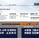 주식회사 헬로도어