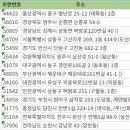 방수1길 이미지