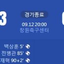 [2023 AFC U-23 AsianCup 예선 B조 3R] 대한민국 vs 미얀마 골장면.gif 이미지