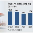 파주가스충전소 이미지