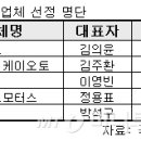 클럽레퍼드모터스 이미지