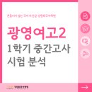이상화국어학원 | [목동 국어학원] 강원희국어학원 광영여고2 1학기 중간고사 내신 분석
