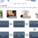 오케이정형외과의원 이미지