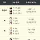 싱글스크린골프