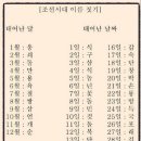 제일포목점