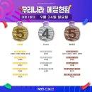 계영테크